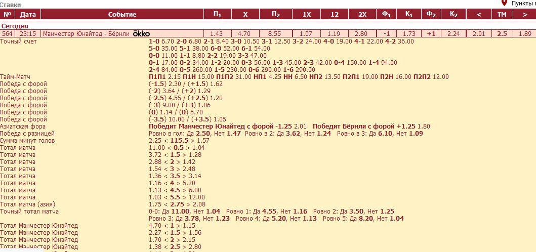 Линия Тенниси