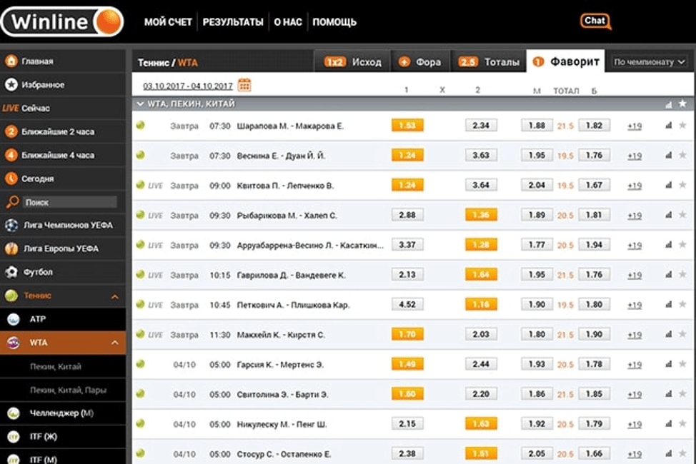 линия винлайна