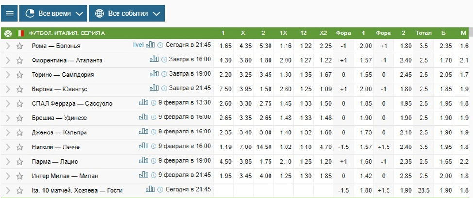 фонбет линия