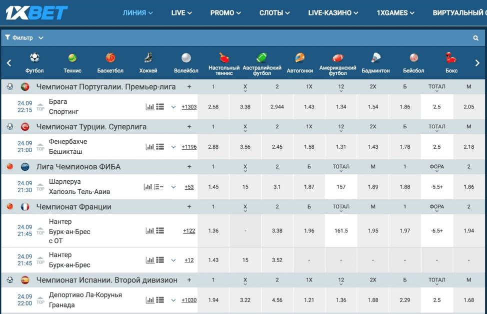 линия в 1хбет