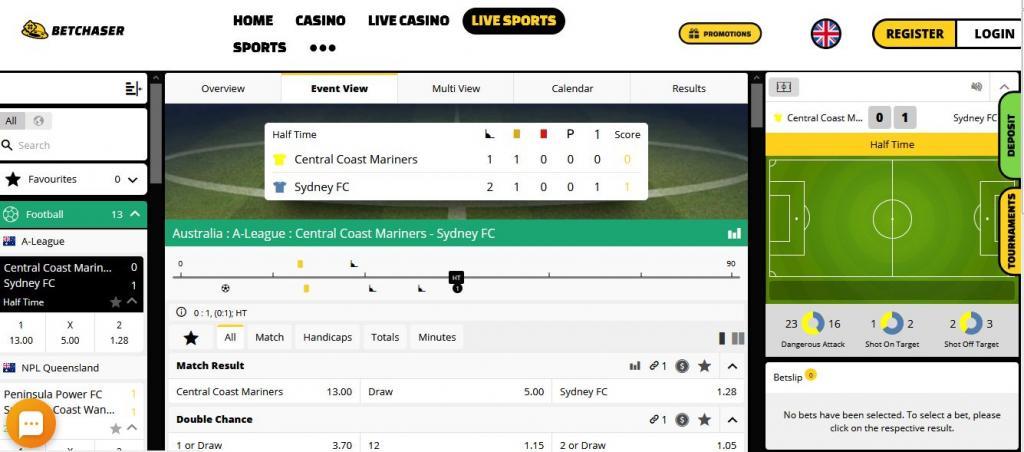 бетчейзер букмекер