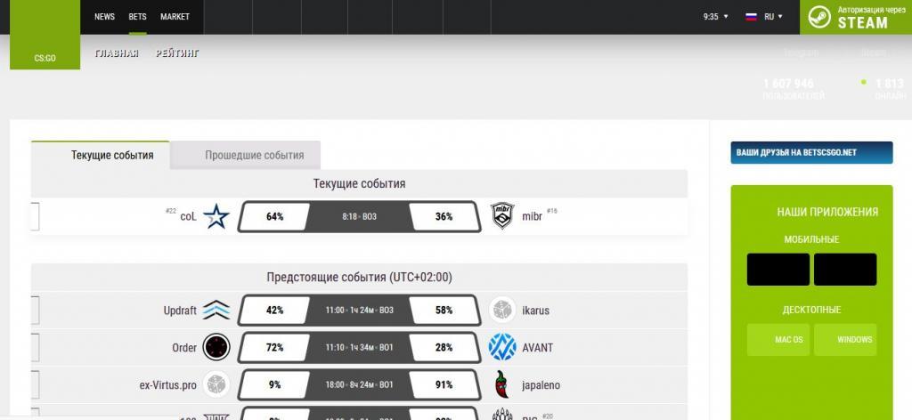 бетксго сайт