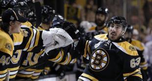 стратегия хоккей лайв тм