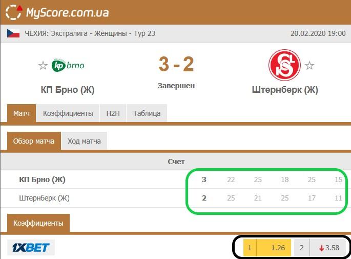 кондрашов пример 2
