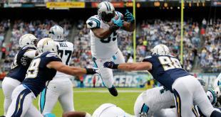 мидлинг стратегия