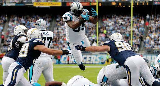 мидлинг стратегия