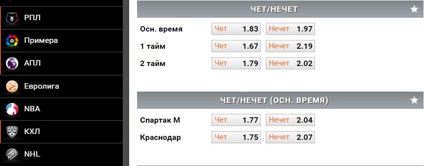 Чет нечет стратегия ставок