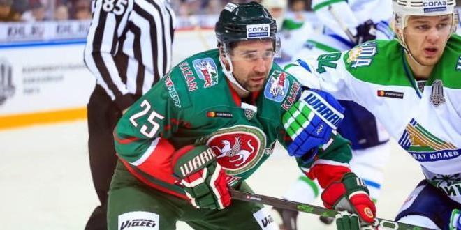 Прогноз и ставка на игру Континентальной хоккейной лиги «Ак Барс» — «Салават Юлаев»