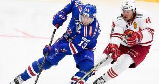 Прогноз и ставка на игру Континентальной хоккейной лиги «СКА» — «Йокерит»