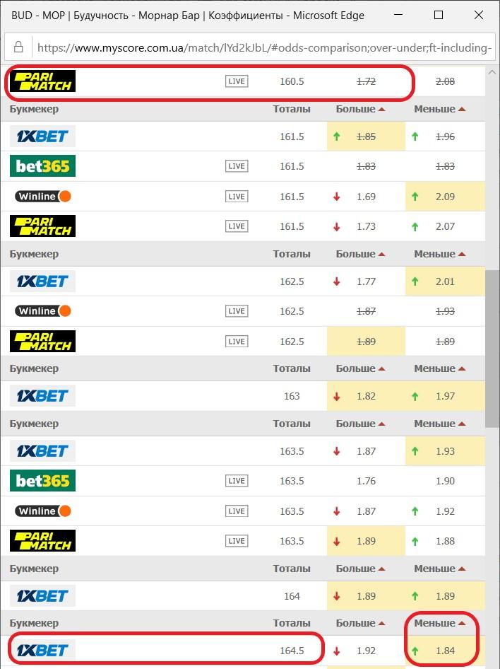 коридор пример стартегия