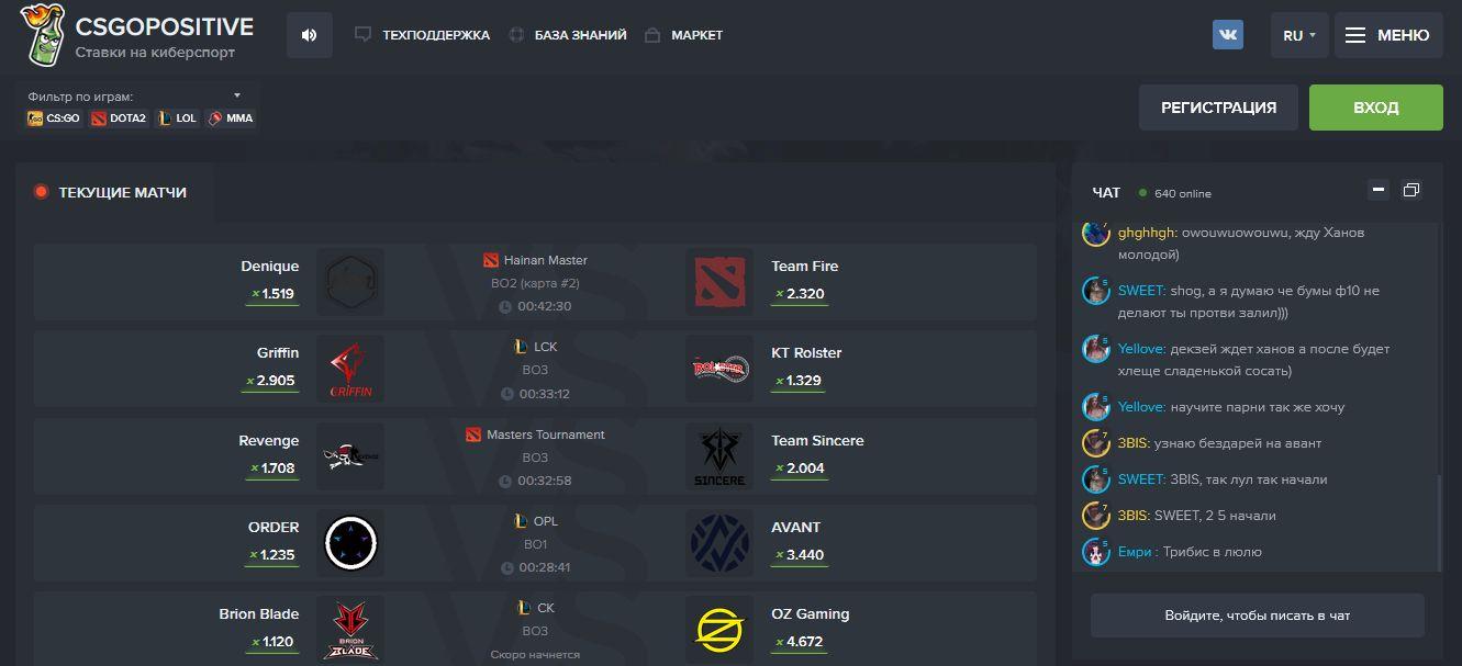 ксгопозитив сайт