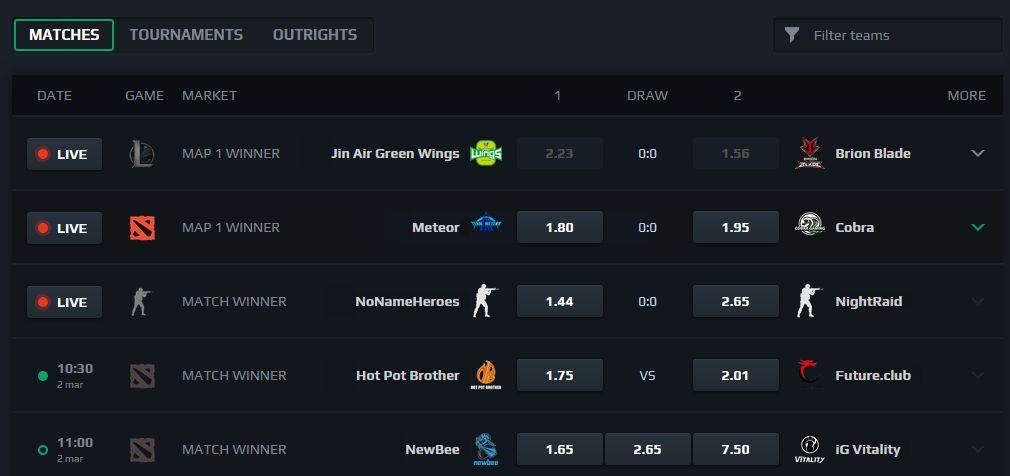 лутбет линия