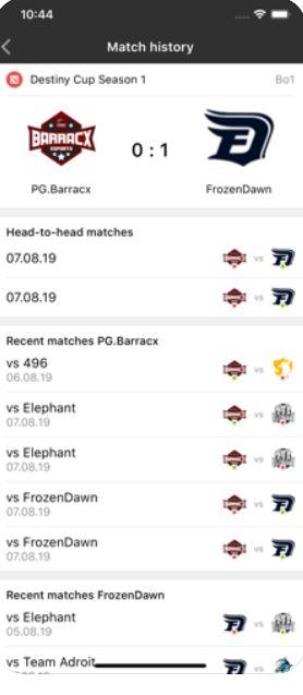 Функционал betscsgo приложение