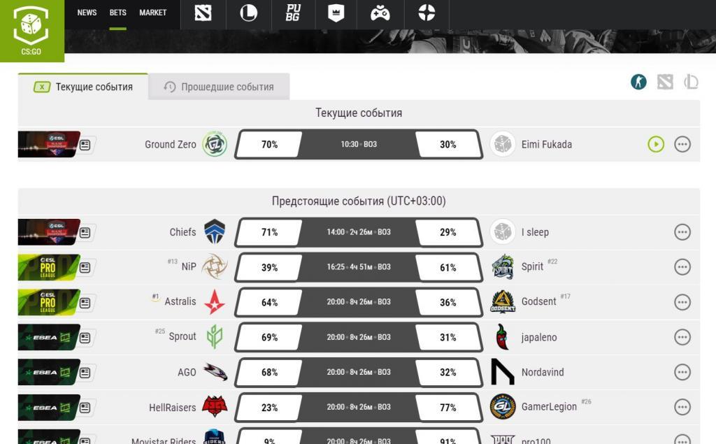 Мобильная версия БетсКСГО