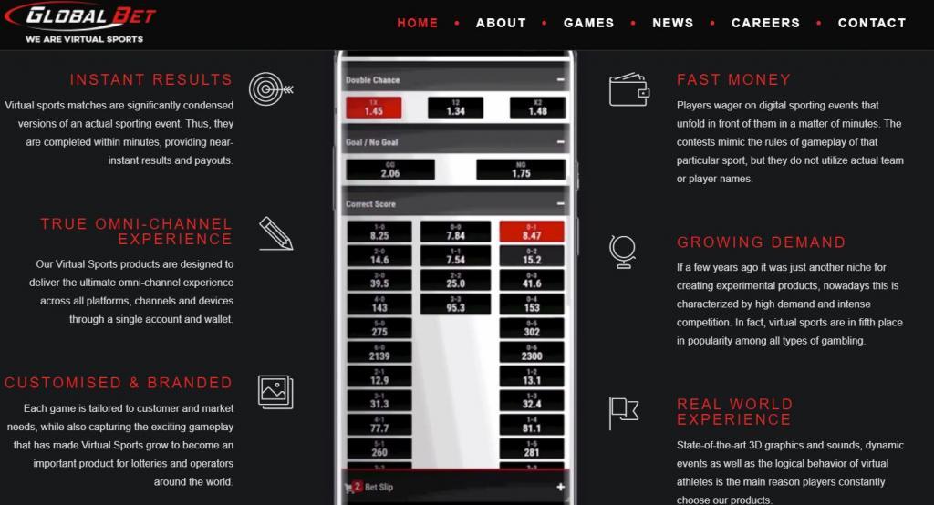 Приложение Глобал Бет