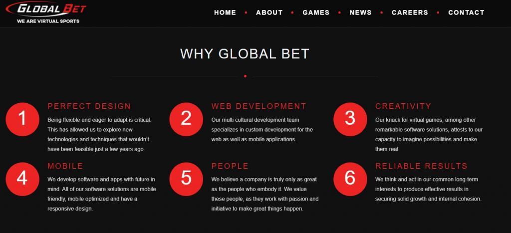 Скачать версию для ПК глобал бет